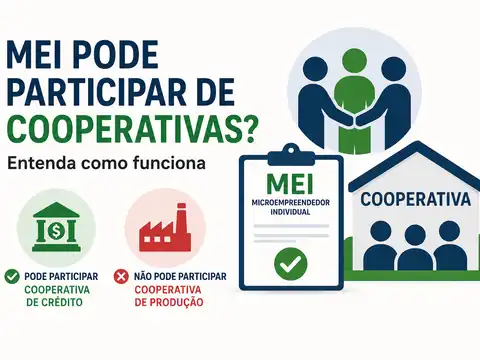 MEI Pode Participar de Cooperativas? Entenda Como Funciona